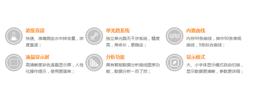 連華科技LH-ZN3H重金屬鋅測(cè)定儀